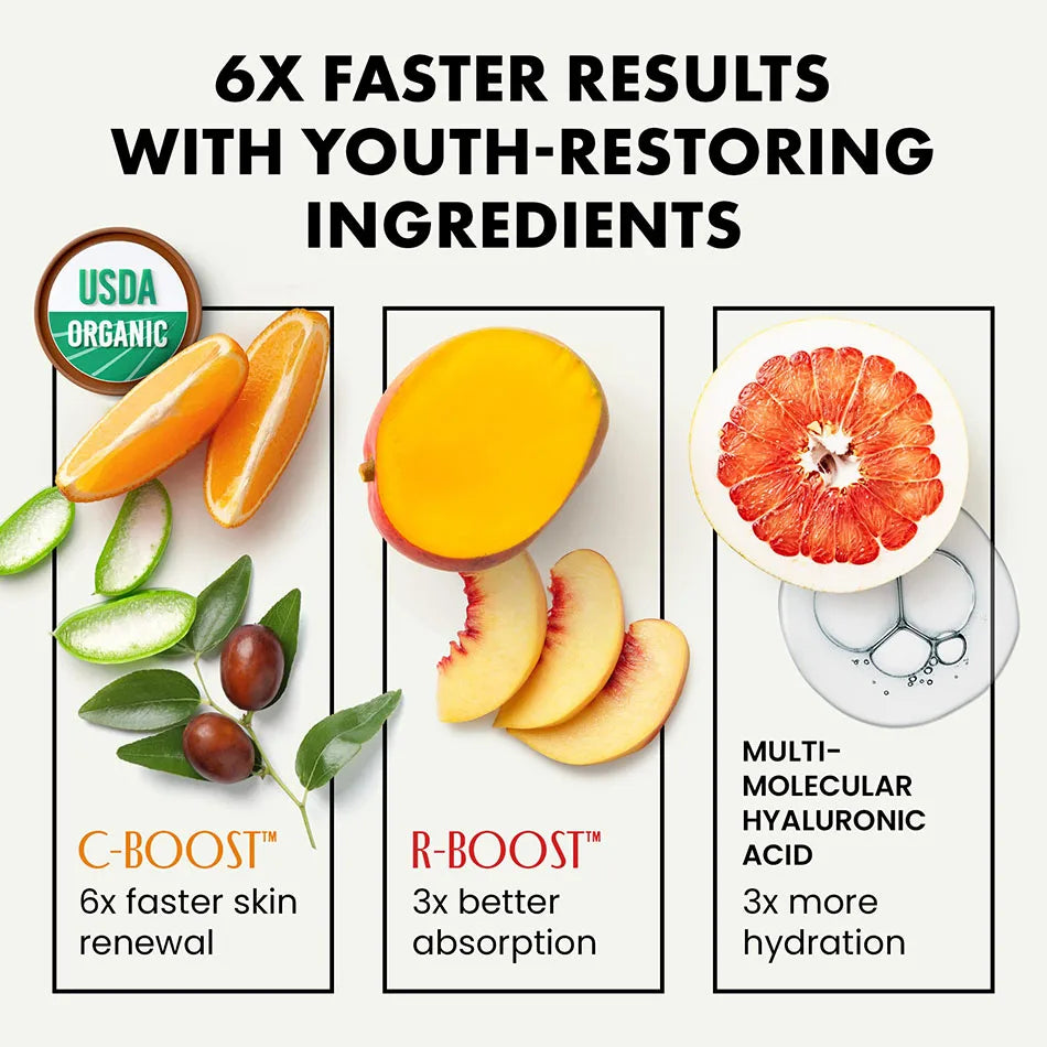 Coffret 3 sérums visage – Vitamine C, acide hyaluronique et rétinol anti-âge - Lumiere